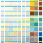 Thin coat through colour render colour chart